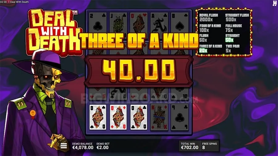 Strategies for Online Slots
